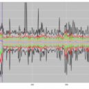 BoxPlot - 5 In The Morning by - 6B ()
