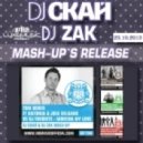 Frankie Goes To Hollywood & Spencer & Hill vs Mattias - Relax (DJ Скай & DJ Zak Mash-Up)