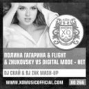Полина Гагарина, Flight & Zhukovsky vs Digital Mode - Нет (DJ Скай & DJ Zak Mash-Up)