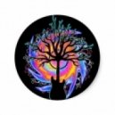 Stand High Patrol - The Big Tree (Funk4Mation Remix)