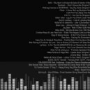 DJ Briander - Deep hit mix 3 ()