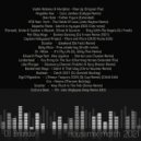 DJ Briander - Retro house mix march 2021 ()